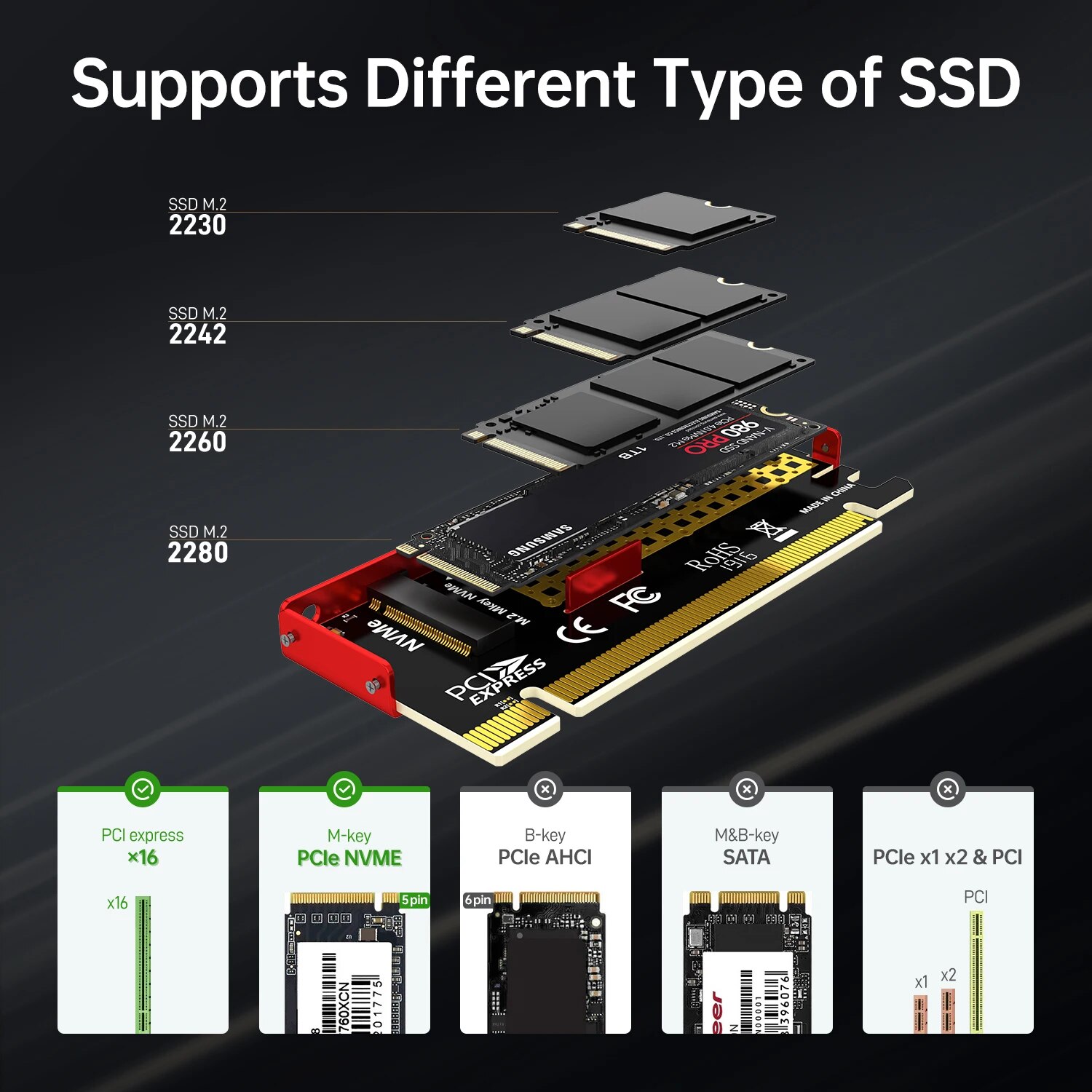 JEYI M.2 NVMe auf PCIe 4.0 X16 – Samsung Ssd 990 Pro Bewertung und Preis