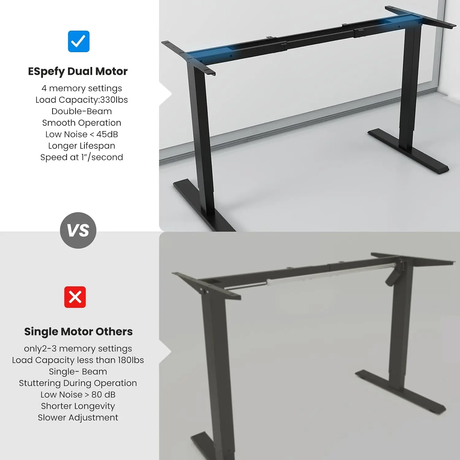 Elektrisch höhenverstellbarer  – Desk Setup Height Bewertung und Preis